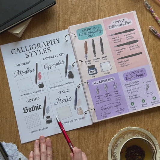 1.000+ Free Calligraphy Techniques Guide
